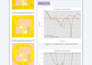 design, edit or redesign custom graphics in canva, illustrator or photoshop